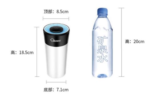 Máy lọc không khí trong xe (Mẫu 2)