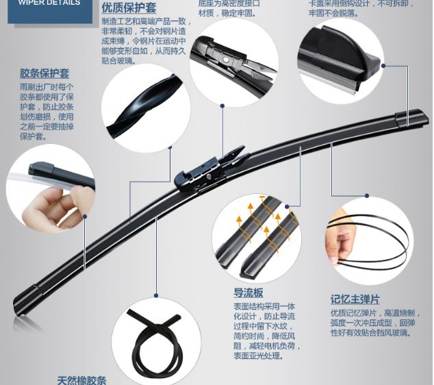 Bộ cần gạt mưa chuyên dụng theo xe