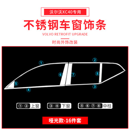 Ốp full viền kính Volvo XC40